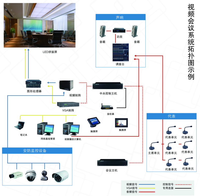 LED大屏幕租赁