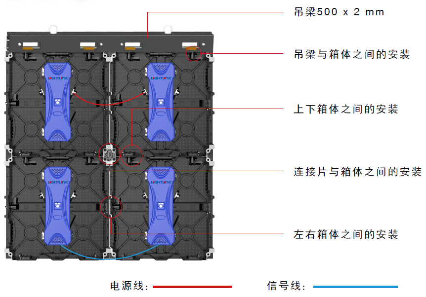 舞台租赁