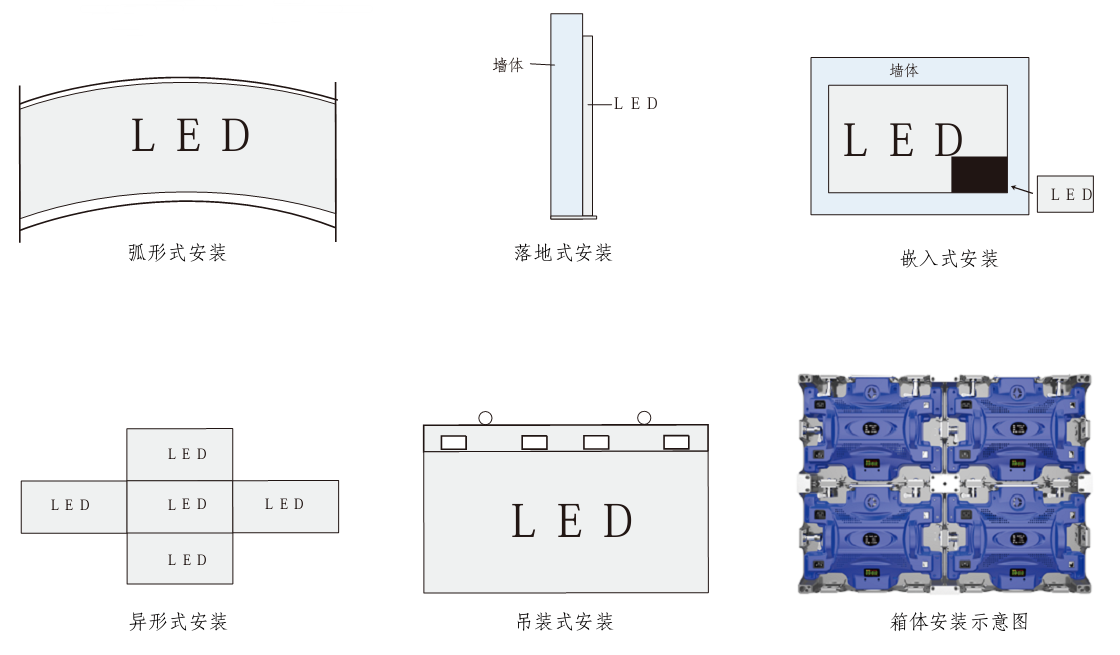 LED显示屏租赁