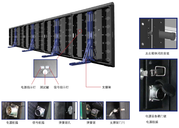 LED显示屏租赁